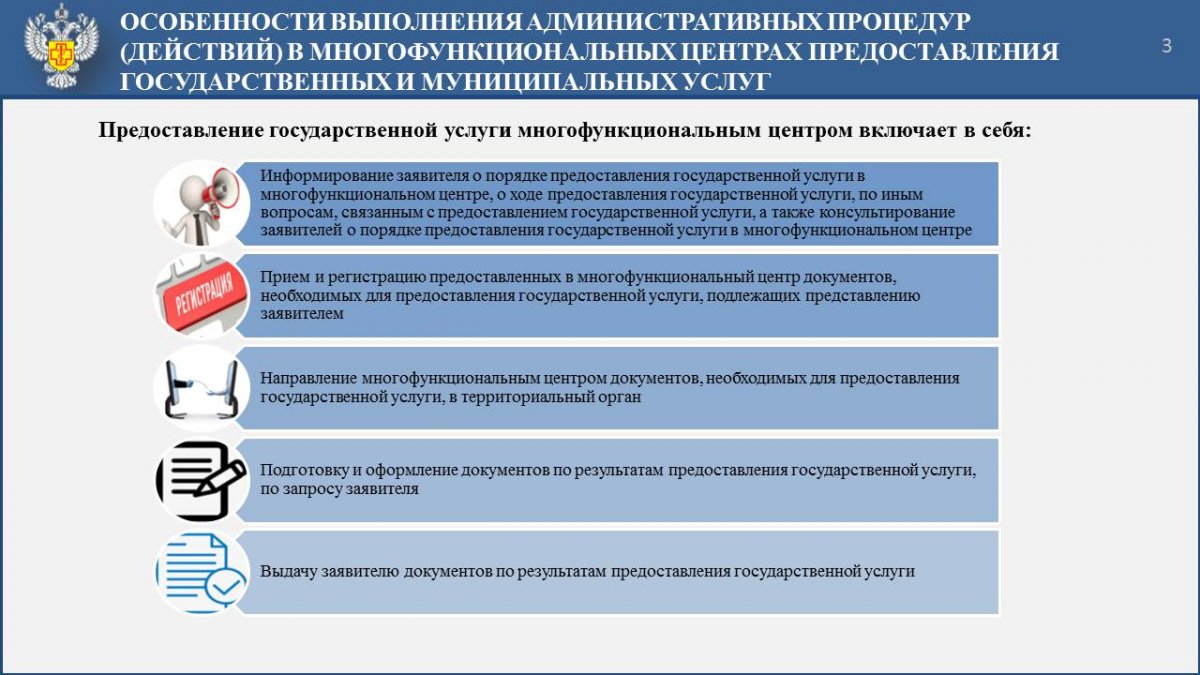 Уведомление о предоставлении государственной услуги образец